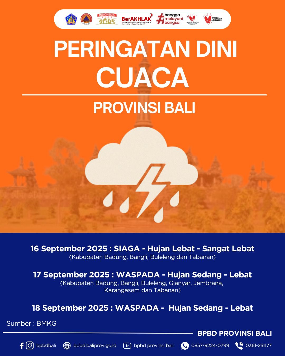 PERINGATAN DINI CUACA PROVINSI BALI