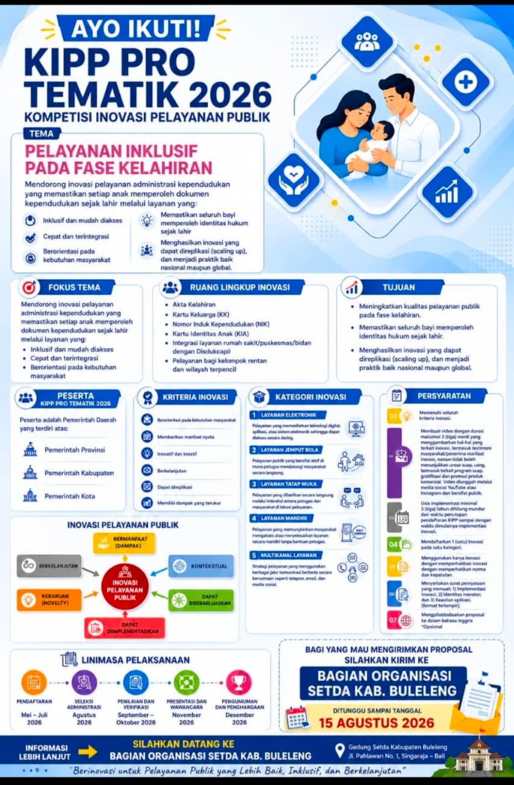 AYO IKUTI KIPP PRO TEMATIK 2026!